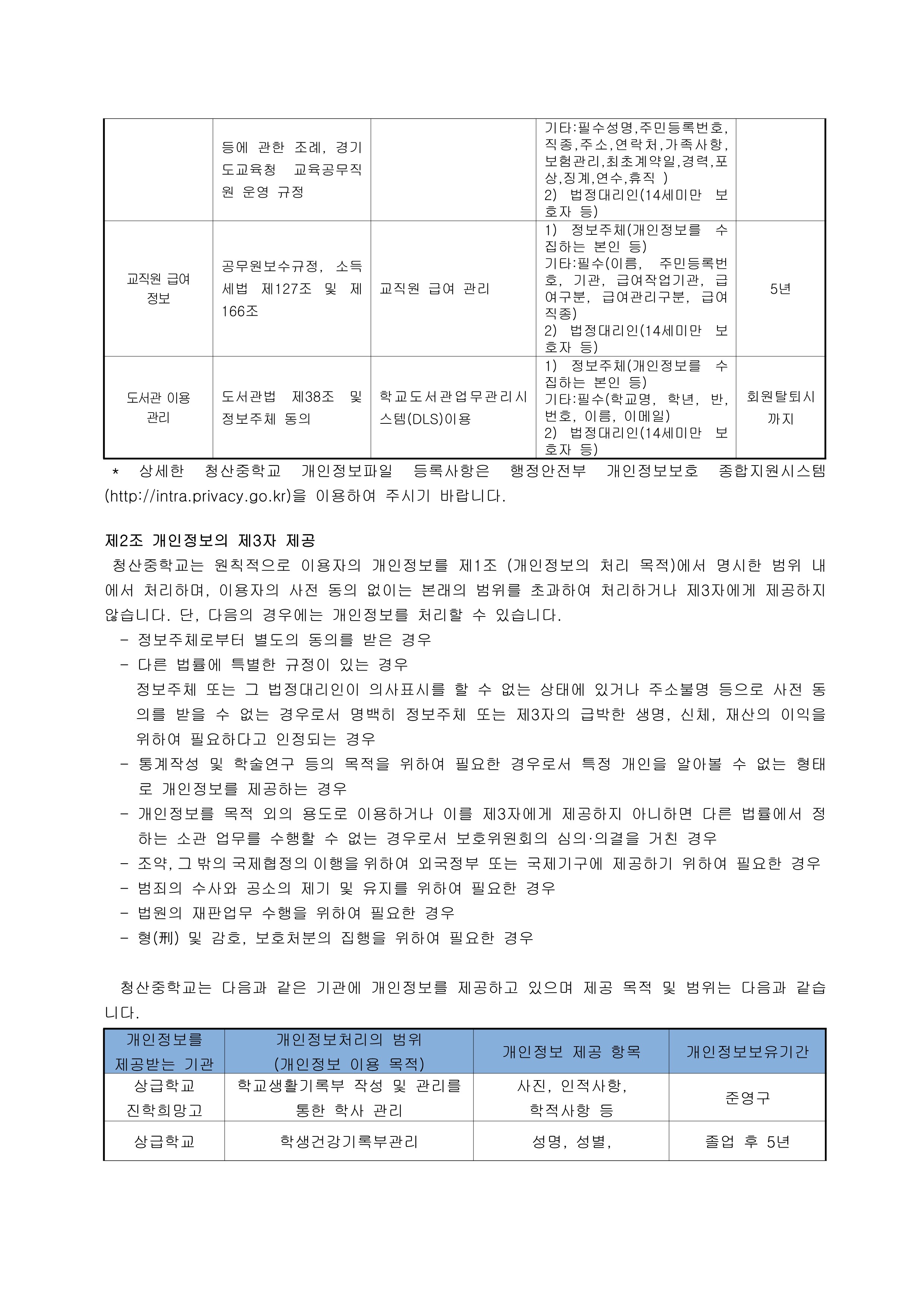 2025학년도 개인정보처리방침(수정 후)_2